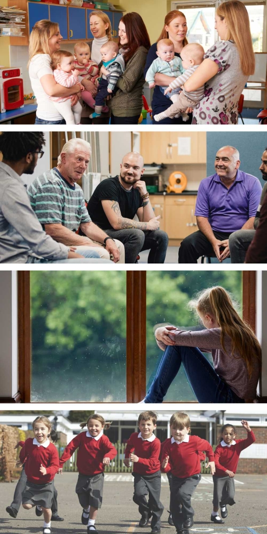 A group of four images depicting different types of support available
